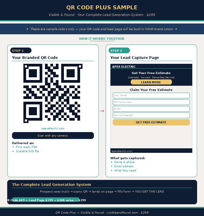 QR Code Plus sample